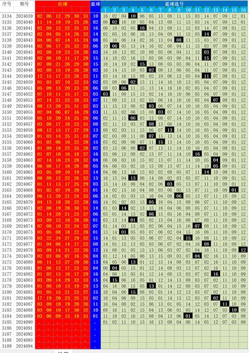 世界新闻 第247页