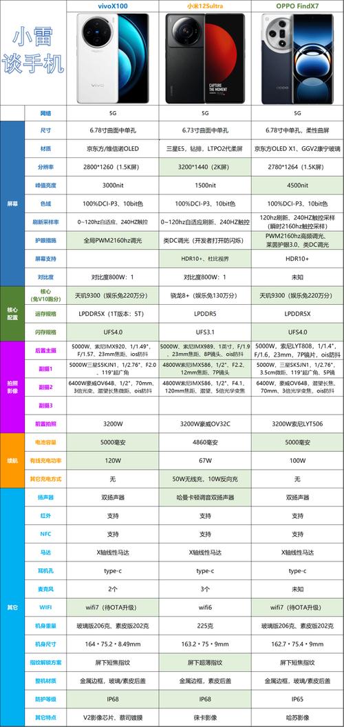 新奥门2024年正版马表,最佳精选数据资料_手机版24.02.60