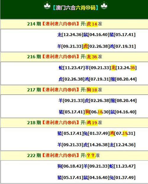 地方资讯 第142页