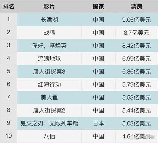 地方资讯 第116页