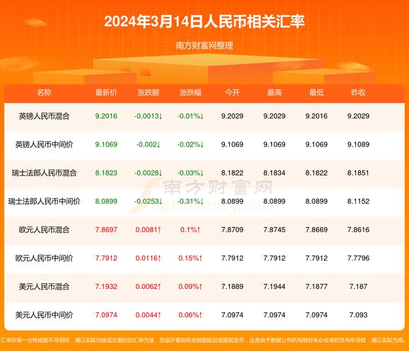 2024年开码结果澳门开奖,最佳精选数据资料_手机版24.02.60