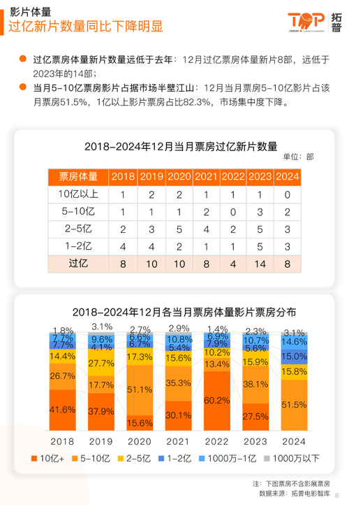 地方资讯 第100页