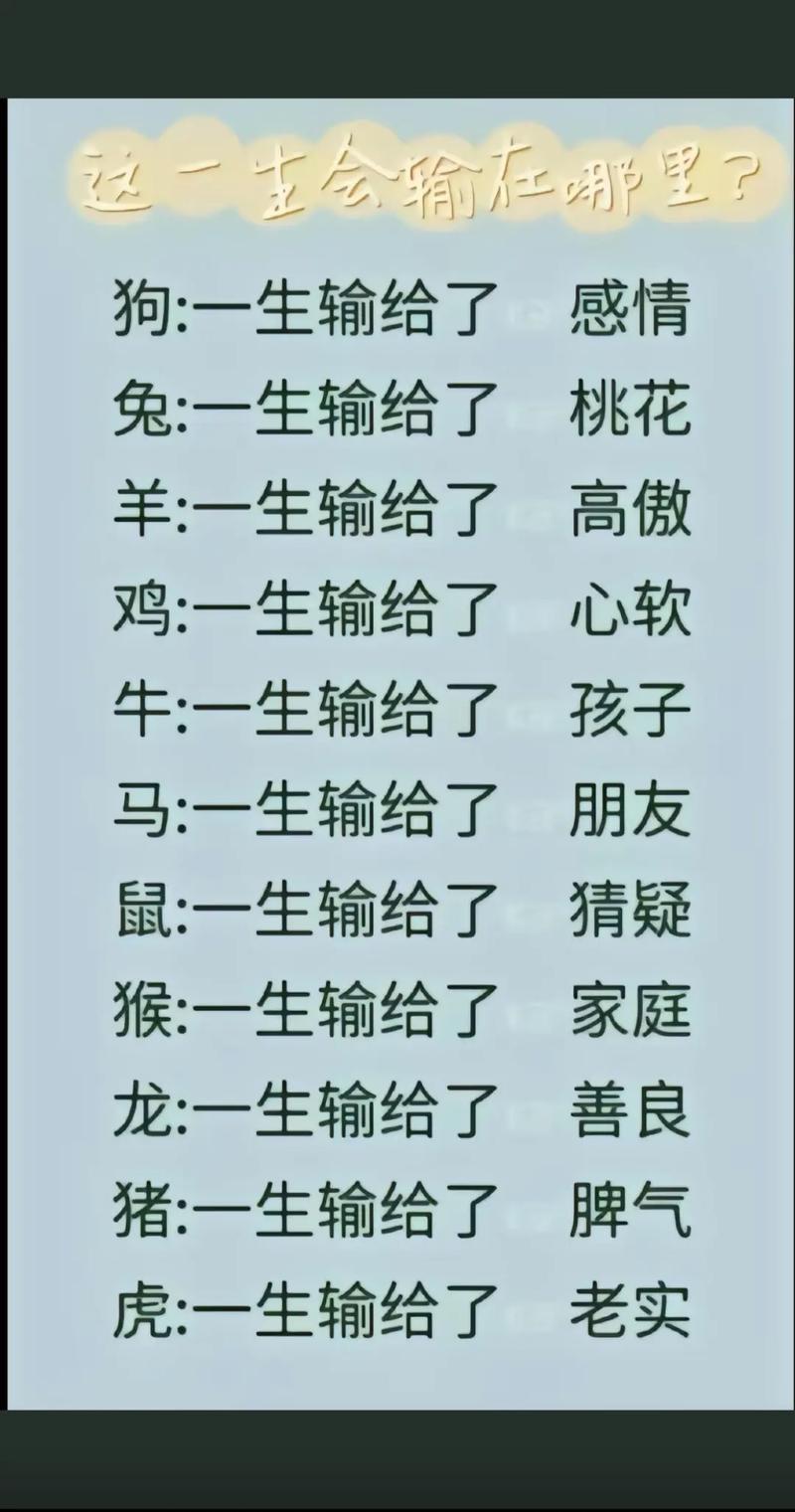 12生肖杀号码法,最佳精选数据资料_手机版24.02.60