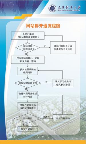 泛目录程序站群,最佳精选数据资料_手机版24.02.60