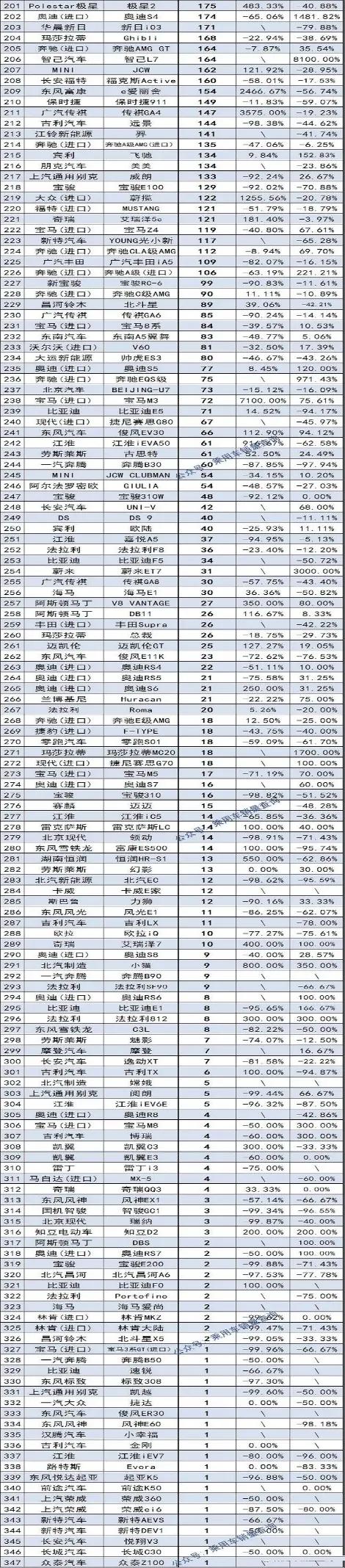新门内部资料免费提供大全(最新章节)和2025新一线城市官宣与202年新一线城市