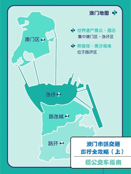 澳门研究生资料网站大全,和公交站椅子仅手机高与公交站台椅子