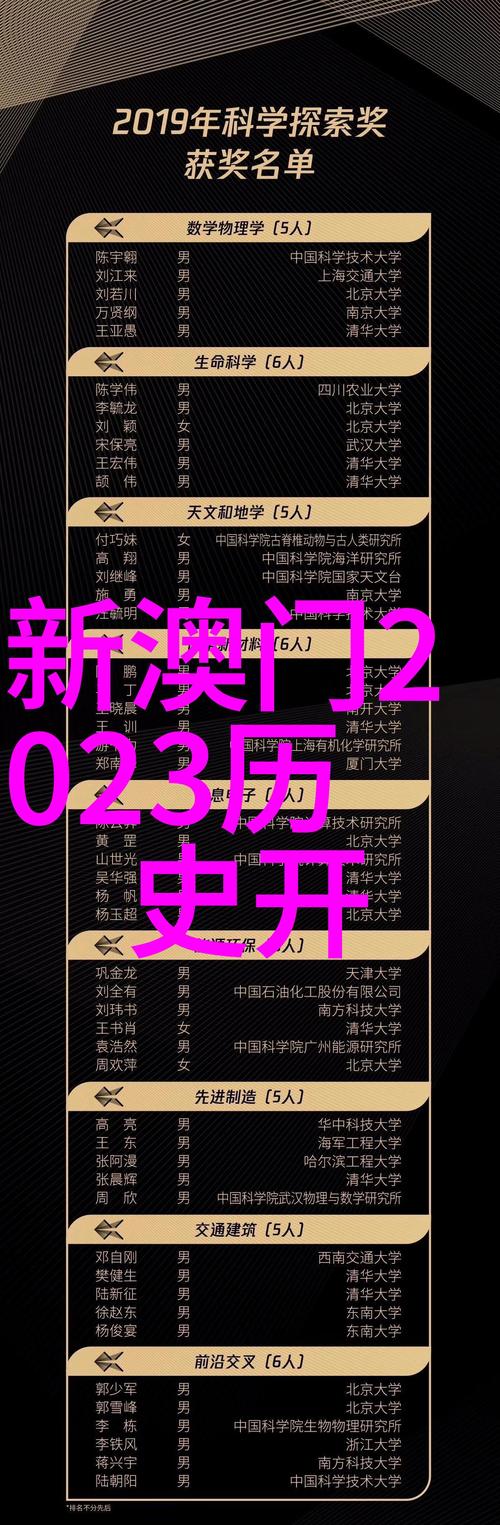 2025新澳门天天开奖免费和澳门每人发1万澳门元与澳门每人发一万