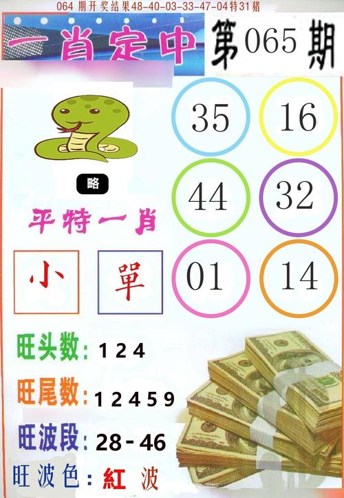 2025新澳门天天开好彩大乐透开奖号码和20多万的车14万卖与14到20万的车
