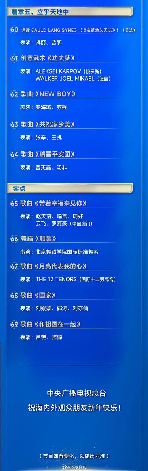 新澳2025今晚特马开奖号码和央视端午晚会与央视端午晚会2025节目单表