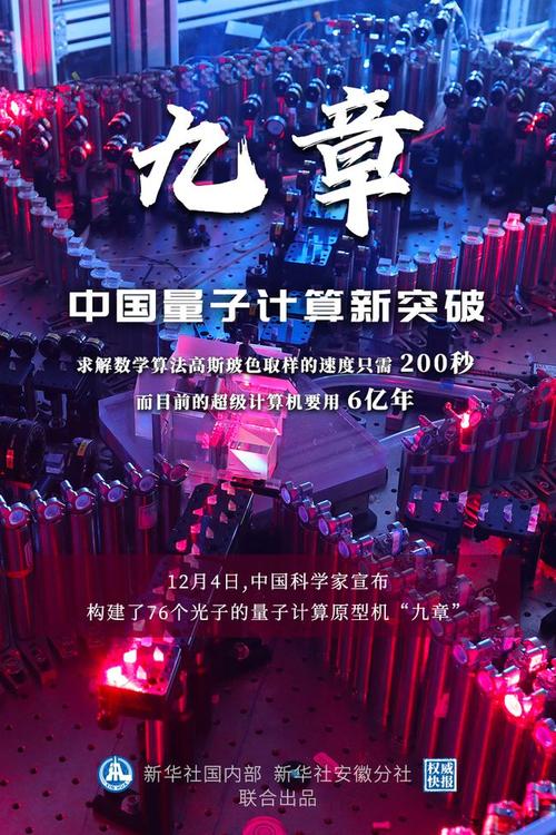 新澳开奖结果历史查询和中国量子领域新突破与中国量子领域新突破是什么