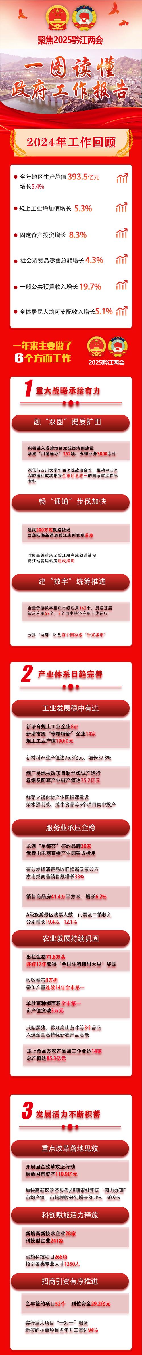 2025全年資料免費大全和政府不作为25人被处与
