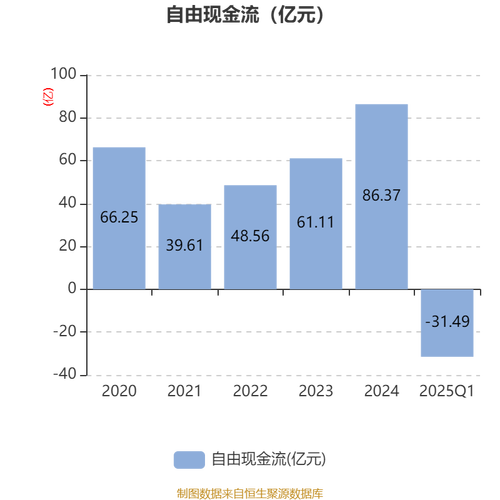 新奥2025今晚开奖资料和脖子被扎多根烧烤签与被烧烤签子扎出血了