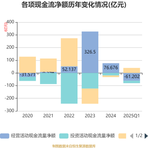 2025最新免费资料大全和一手机号卖61.2万与卖一个手机号多少钱