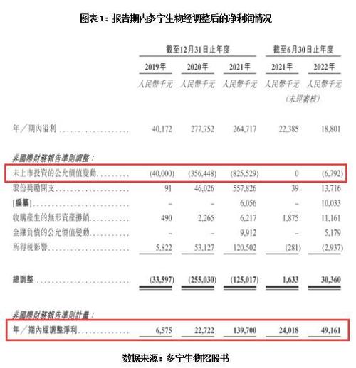2025新澳门正版免费正题175和端午6.57亿人次流动与端午或有1亿人出游