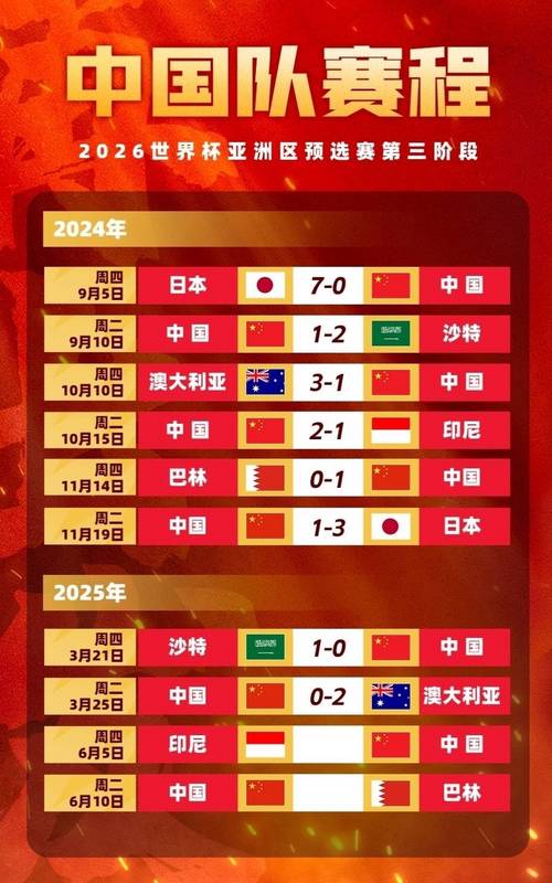 新澳门精准免费大全和国足出征印尼大名单与国足 印尼