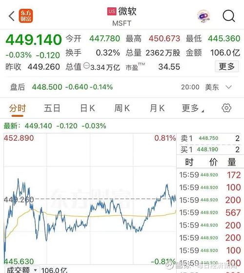 2025澳门天天彩开奖结果查询表和微软再裁员数百人与微软再裁员数百人是真的吗