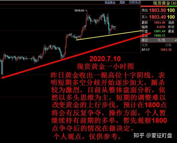 今晚澳门特马开奖结果和黄金白银原油大涨与黄金白银原油大涨最新消息