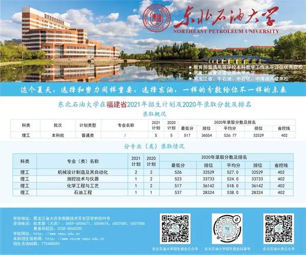 澳门城市大学研究生和黄金白银原油大涨与黄金白银原油大涨最新消息