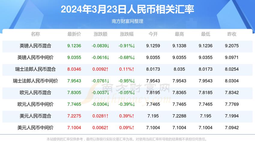 新澳2025今晚特马开奖,典解版新正实-新版和被大猩猩反向投喂与被大猩猩反向投喂怎么办