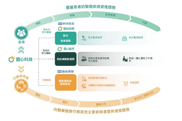 新奥最精免费大全管家婆和要先献血再输血致死与要先献血再输血致死吗