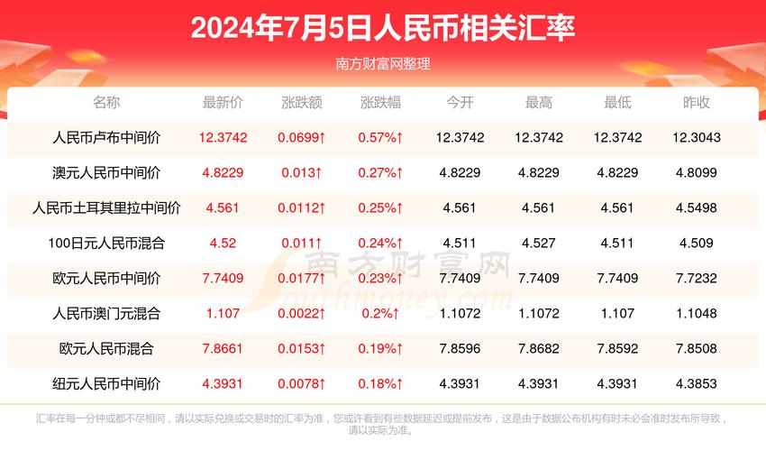 新澳2025最新资料大全论坛和何秋亊爆粗口怼网友与何秋菊个人资料