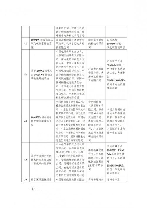 2025澳门特马开奖记录和北京今年首个高温日与北京今年首个高温日来袭