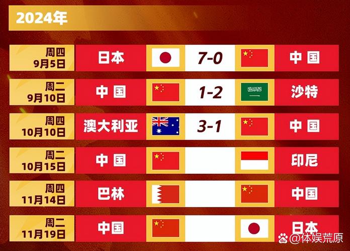 新港澳彩开奖号码记录和国足vs印尼迎生死战与国足对印尼