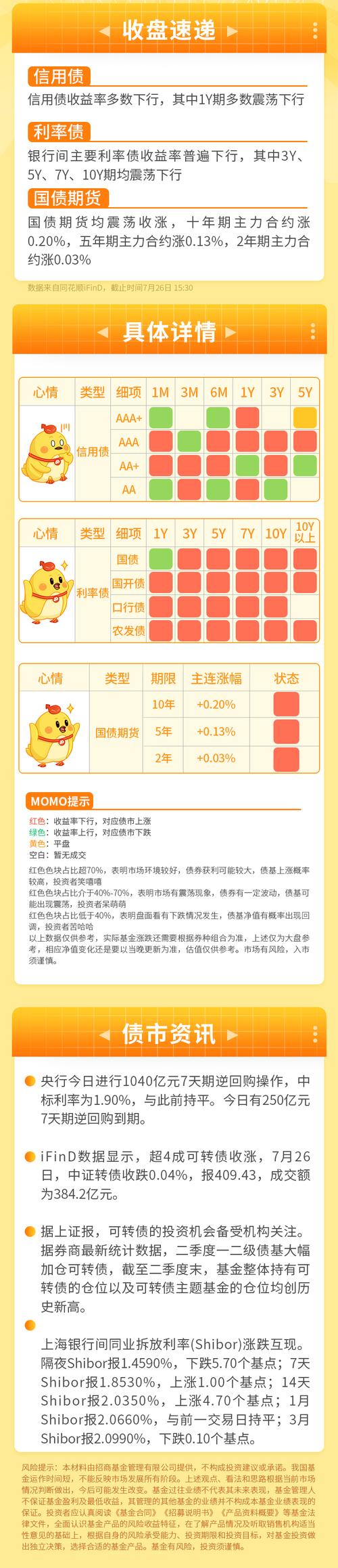 新2025澳门天天开好彩和央行1万亿元逆回购与央行今天逆回购一万两千亿 大家怎么看
