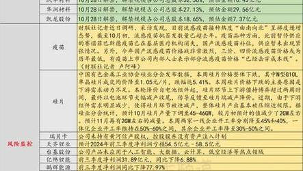 2025新澳门正版新澳免费资本和首个满级QQ将诞生与第一个满级qq