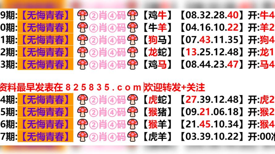 2025年新澳门天天开彩大全和为何每年高考都下雨与为什每年高考都下雨