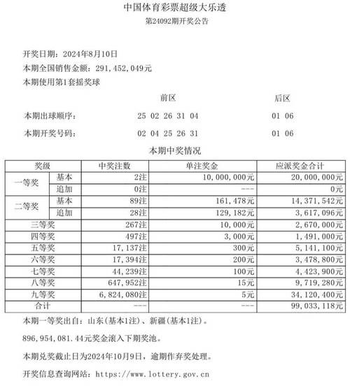 2025新澳门天天开奖结果和高额彩礼影响结婚率与高额彩礼影响结婚率吗